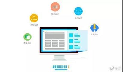 企業(yè)如何通過專業(yè)軟件開發(fā)實現(xiàn)高效的跨部門流程管理